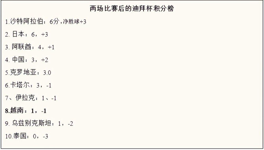 因此，奥斯梅恩几乎确定将在对阵国米的比赛中回到首发阵容。